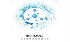跨境支付与数字货币：未来金融的变革之路