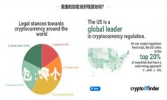 TP钱包与IM钱包：哪个更安全？深入分析让你了然