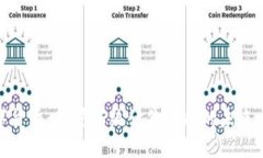 数字货币：破局传统计价功能的未来之路