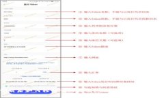 TP钱包卸载后如何轻松重新登录？你不可不知道的