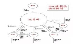 TP钱包余额不更新的原因及解决方案
