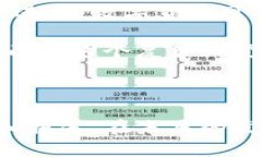   数字货币交易：自由投资还是法律风险的深渊？