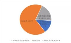 数字货币转账：探索便捷与未来的财富之路