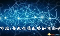 揭秘数字货币市场：每天行情走势如何影响你的
