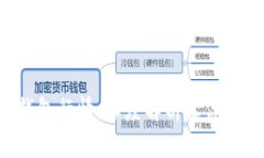 轻松掌握以太坊钱包行情，深度解析让你不错过