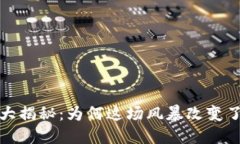 2019年数字货币大揭秘：为何这场风暴改变了我们