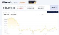 TP钱包注册需要手机号？你不可不知的背后秘密！