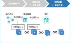探索T P钱包的能量宽带：数字资产管理的革命之