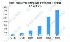 揭秘数字货币：它如何悄然改变我们的消费认知