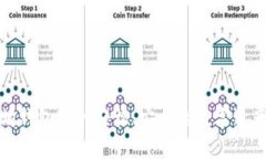 探索以太坊钱包Pay：轻松、安全的数字资产管理