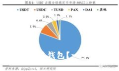 如何有效注销以太坊钱包？一步步教你安全处理