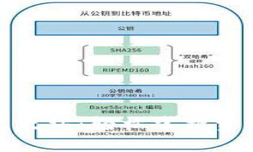 火币钱包提币以太坊：轻松掌握资产转移的全攻略
