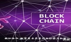 揭秘洛阳：数字货币买卖群的秘密与机遇
