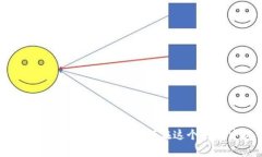 揭秘菲律宾的数字货币销售：如何在这个热潮中