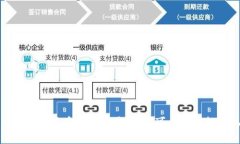 华尔街数字货币公司股票：你不可忽视的投资机