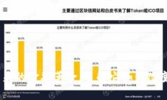 数字货币：未来的金融革命，了解它如何改变我