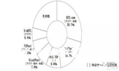 换手机后如何安全迁移以太坊钱包？保障您的数