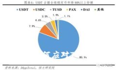 解决火币转账问题：如何应对TP钱包地址无效的困