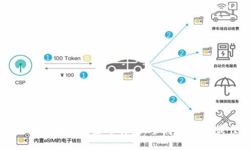 探索数字货币期货的黄金选择：新手与老手的最佳投资指南