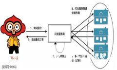 数字货币热潮背后的秘密：你不知道的机会与挑