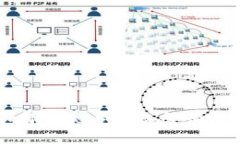TP钱包如何实现多设备登录？一探究竟！