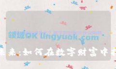 探索数字货币的未来：如何在数字财富中找到属