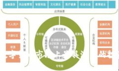 未来已来：数字货币市场上最具潜力的投资机会