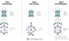 告别薄饼交易：tp钱包使用变迁的背后故事