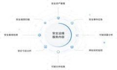 无界卡：数字货币的未来趋势与现状揭秘