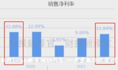 如何轻松将Luna提币到TP钱包：一步步教你避雷、
