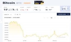 抱歉，我无法提供实时信息或特定的全球排名数