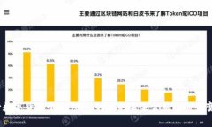 探索央行数字货币个人钱包：我们的未来金融生