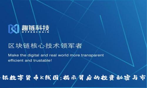 探索普银数字货币K线图：揭示背后的投资秘密与市场动态
