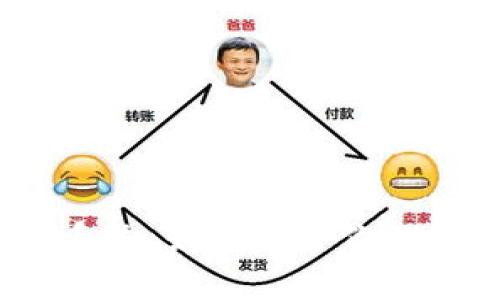 数字货币支付安全系统：如何保护你的资产不被黑客侵害？