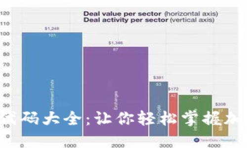 ICO数字货币代码大全：让你轻松掌握加密世界的密码