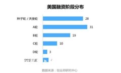 轻松掌握：如何在TP钱包上购买新虚拟货币，让投