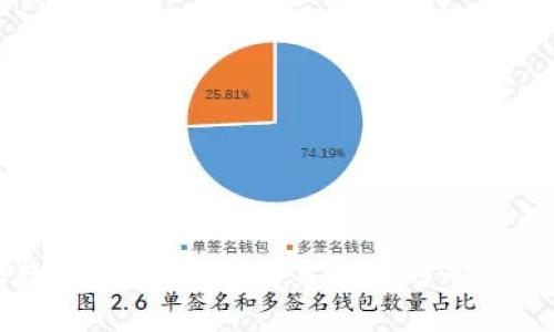 韩非数字货币：探索未来金融的无尽可能性