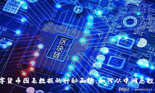 揭开数字货币图表数据的神秘面纱：如何从中洞悉投资机会？