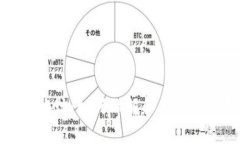 以太坊钱包地址：如何理解和利用你的数字身份