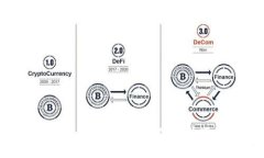 微信数字货币如何开启？揭秘使用技巧与实用方