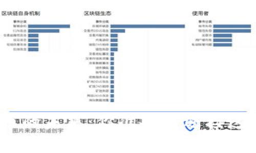 探索六国数字货币的未来：你准备好迎接这场金融革命了吗？