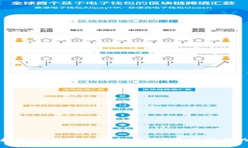如何追回数字货币骗局中的损失？挽回财产的真实攻略