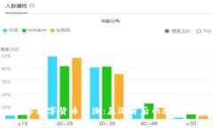 2017年数字货币狂潮：暴涨背后的故事与深思