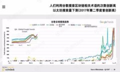 TP钱包币价的秘密：揭示影响其价值的关键因素