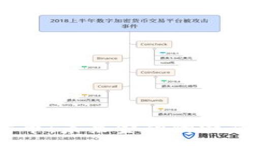 探秘央行数字货币：未来金融的游戏规则如何重塑？