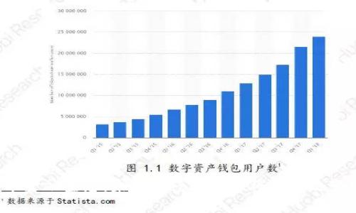 揭秘数字货币金融生态：未来的经济风暴将如何改变我们的生活？