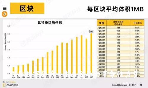 探秘数字货币: 未来金融的革命性力量