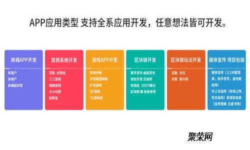 揭秘数字货币量化脚本的编写技巧，让你的投资更智能！