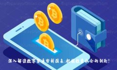 深入解读数字货币分析图表：把握投资机会的钥