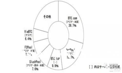 揭开数字货币量化脚本的面纱：如何让智能交易提升你的投资智慧